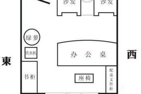 办公位搬迁前必知的风水布局技巧