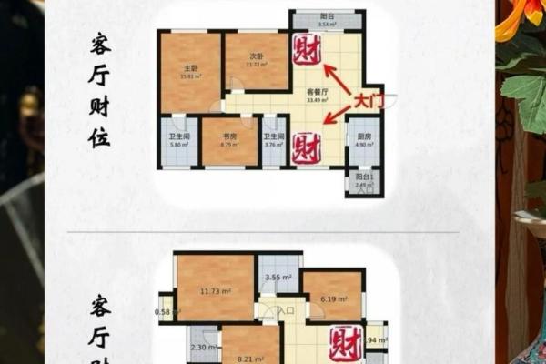 如何优化家庭风水财位提升运势