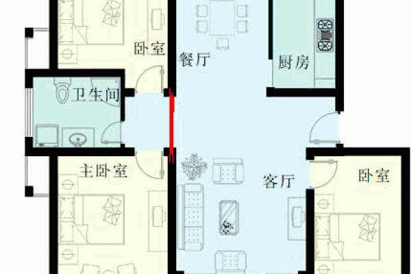 家居风水太差影响家庭和谐的原因与对策 家居风水太差影响家庭和谐的原因与对策