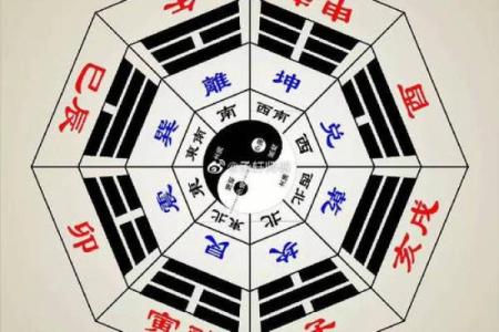 深入风水学：提升居家与职场的能量场