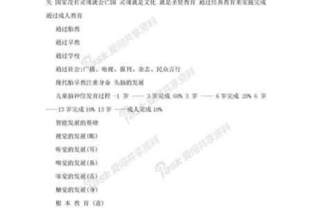 胎命的含义及其在命理学中的重要性解析