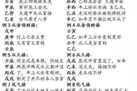 如何通过八字分析了解命运走向