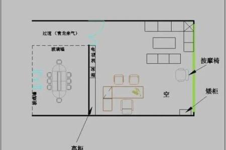 如何打造有利于事业发展的家里办公风水