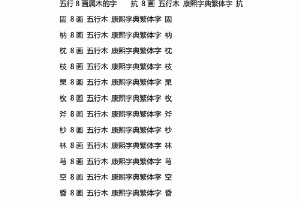 五行木字的寓意与象征解析 五行木字的寓意与象征解析