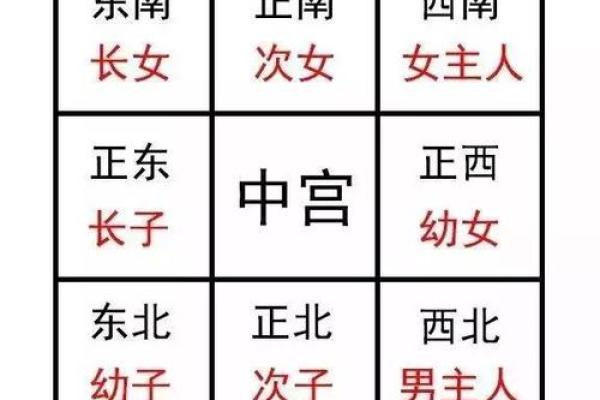 办公风水布局如何影响职场运势与人际关系 办公风水布局如何影响职场运势与人际关系