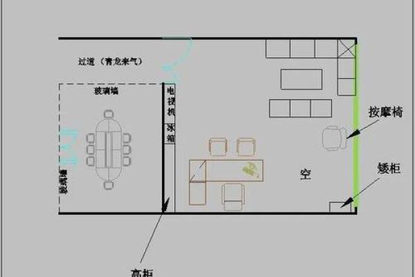 办公风水布局如何影响职场运势与人际关系 办公风水布局如何影响职场运势与人际关系