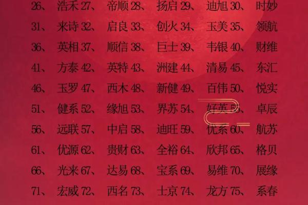 免费在线公司起名平台推荐，助你快速找到创意名字