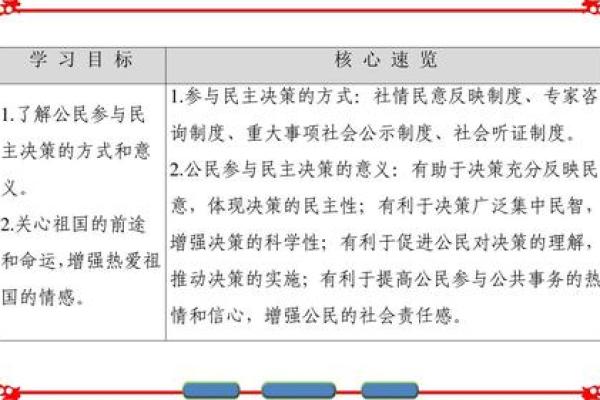 一月一日运程指导：如何在新年第一天做出最佳决策