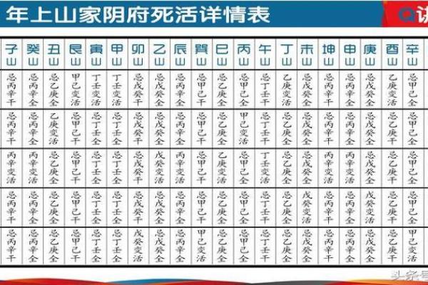 家字五行属性解析及其文化意义 家字五行属性解析及其文化意义