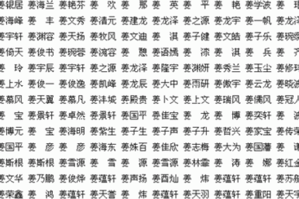猴年宝宝起名字大全,精选富有祝福的名字 猴年宝宝起名字大全,精选富有祝福的名字
