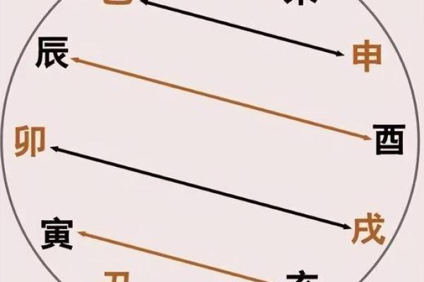 宣字的五行属性解析及其在命理中的应用 宣字的五行属性解析及其在命理中的应用