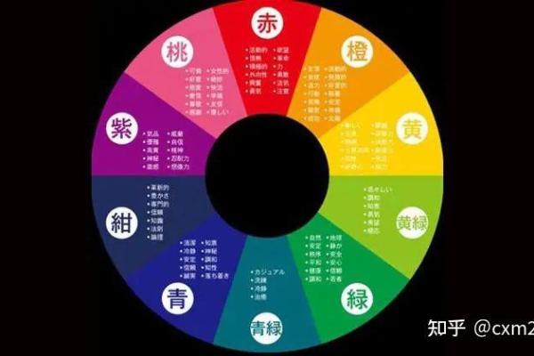 宣字的五行属性解析及其在命理中的应用 宣字的五行属性解析及其在命理中的应用
