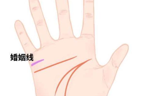 八字与婚姻幸福度:从命理看婚姻长久的秘诀 八字与婚姻幸福度:从命理看婚姻长久的秘诀