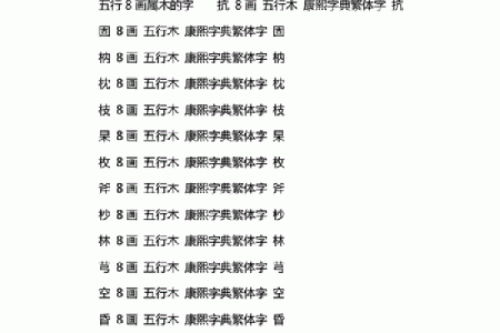 五行木字的寓意与象征解析