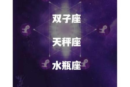 本周星座运程解析：了解各大星座的运势变化