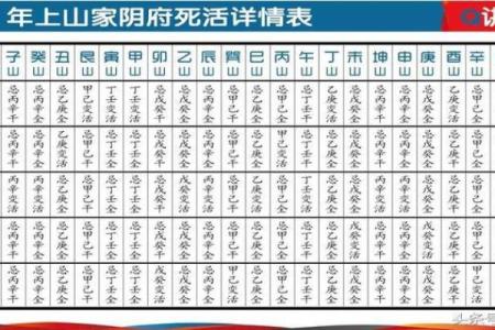 家字五行属性解析及其文化意义