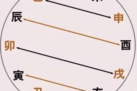 宣字的五行属性解析及其在命理中的应用