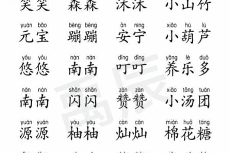 宝宝起名趋势与免费资源推荐