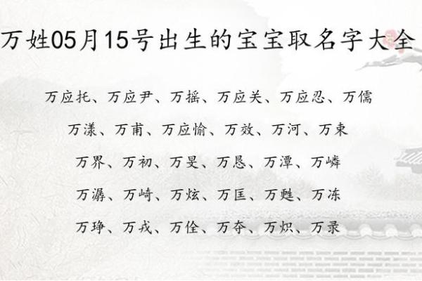 男宝宝名字选取:传承与创新的平衡 男宝宝名字选取:传承与创新的平衡