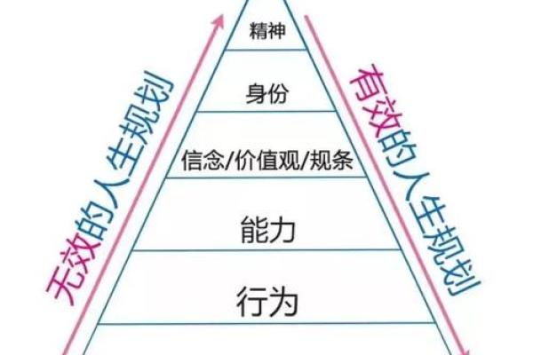 从文化到定位:酒店命名的多维度思考 从文化到定位:酒店命名的多维度思考