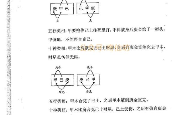 如何根据子平生辰八字调整个人风水 如何根据子平生辰八字调整个人风水