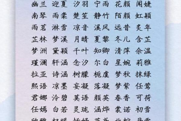 如何为宝宝选择既有意义又独特的名字 如何为宝宝选择既有意义又独特的名字