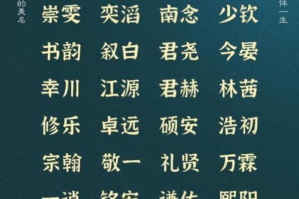 如何根据宝宝生辰八字为其起个合适的名字 如何根据宝宝生辰八字为其起个合适的名字