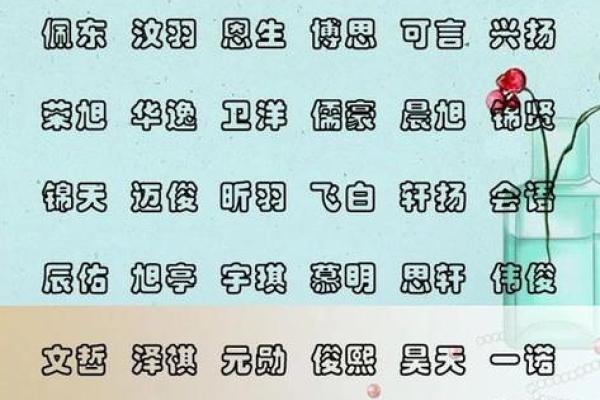 如何根据宝宝生辰八字为其起个合适的名字 如何根据宝宝生辰八字为其起个合适的名字
