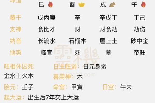 生辰八字与宝宝命名的深层次关系探讨