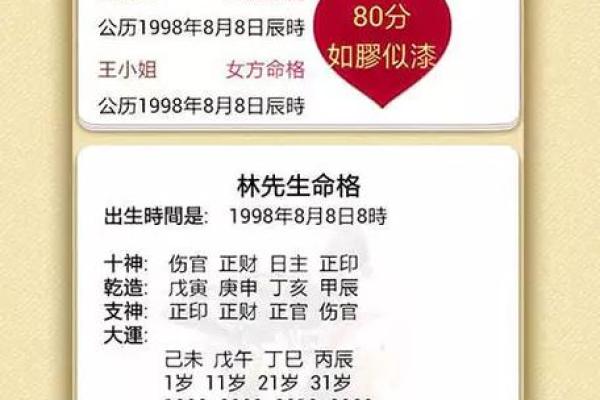 通过八字看婚姻：哪些配对最有可能长久
