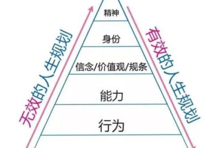 从文化到定位：酒店命名的多维度思考