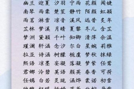 如何为宝宝选择既有意义又独特的名字