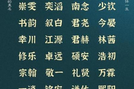 如何根据宝宝生辰八字为其起个合适的名字