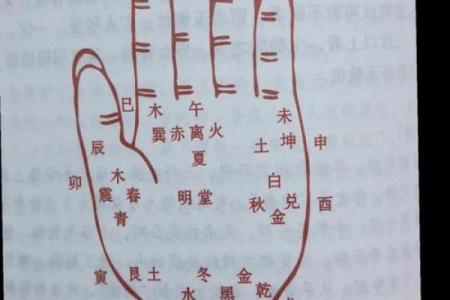命运不好表现出的五个典型特征解析