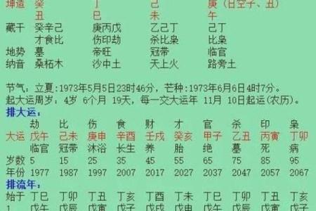 如何通过名字和生辰八字解读个人命运