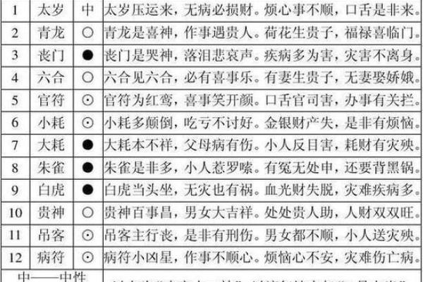 生辰八字命名法:八字五行对名字的影响 生辰八字命名法:八字五行对名字的影响