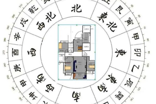 风水房子的财位如何影响你的财富运势
