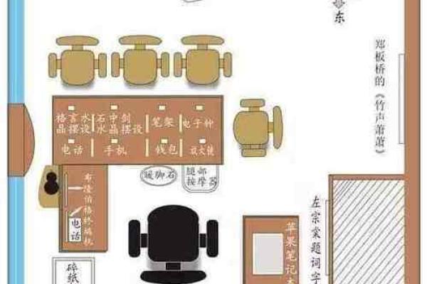 提升办公桌面风水的五个实用技巧 提升办公桌面风水的五个实用技巧