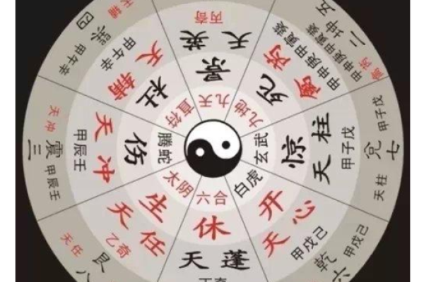 生辰八字是否阴阳失衡会影响运势? 生辰八字是否阴阳失衡会影响运势?