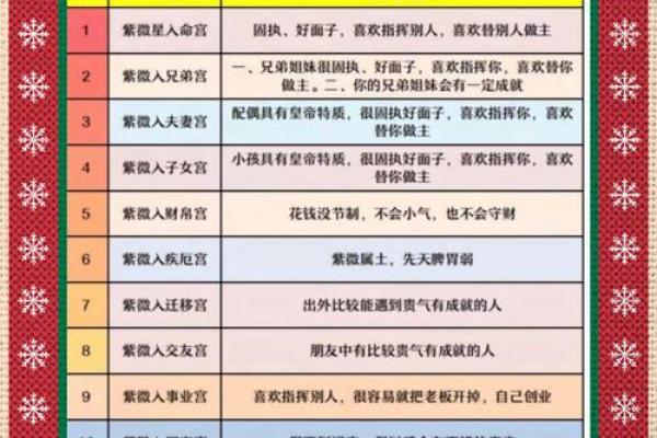 出生人的命运与运势：影响一生的关键因素
