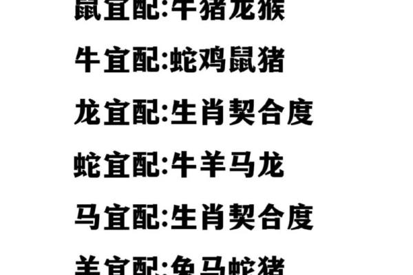 女蛇男猪婚姻是否相配：揭秘两者性格与命运的契合度