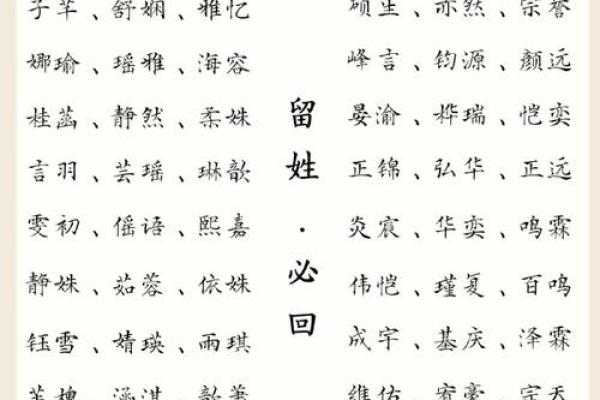 结合八字分析,为宝宝起个有福的名字 结合八字分析,为宝宝起个有福的名字
