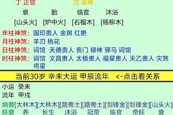 八字弱是什么意思及其对命运的影响解析 八字弱是什么意思及其对命运的影响解析