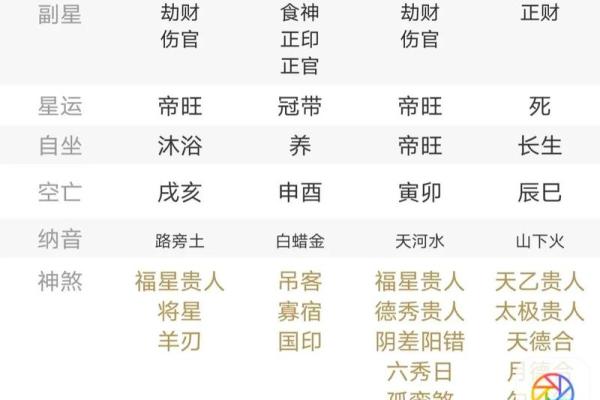 八字弱是什么意思及其对命运的影响解析 八字弱是什么意思及其对命运的影响解析