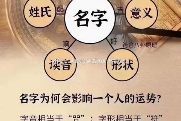 生辰八字与宝宝起名的深层联系 生辰八字与宝宝起名的深层联系