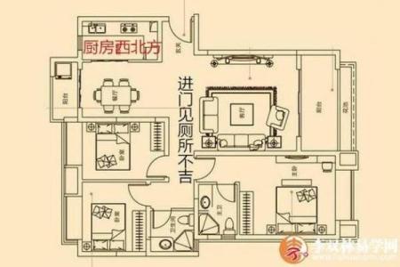 不容忽视的户型风水布局技巧与常见误区