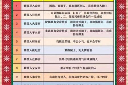 出生人的命运与运势：影响一生的关键因素
