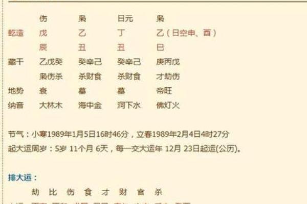 生辰八字的命理分析与改运技巧 生辰八字的命理分析与改运技巧