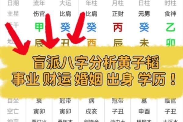 男命八字中的食伤星与个人才华的关系分析 男命八字中的食伤星与个人才华的关系分析