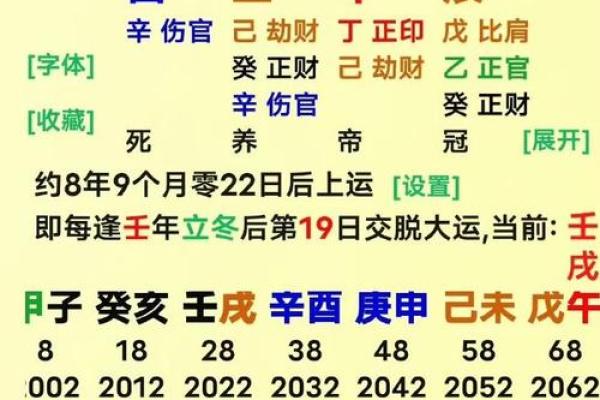 男命八字中的食伤星与个人才华的关系分析 男命八字中的食伤星与个人才华的关系分析
